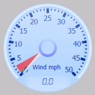 Wind Gauge